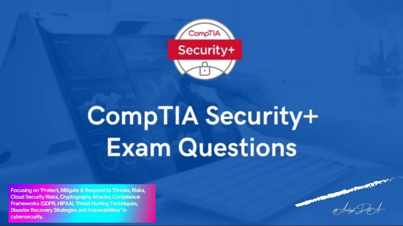 CompTIA Security+ (SY0-701) Exam Prep Questions.