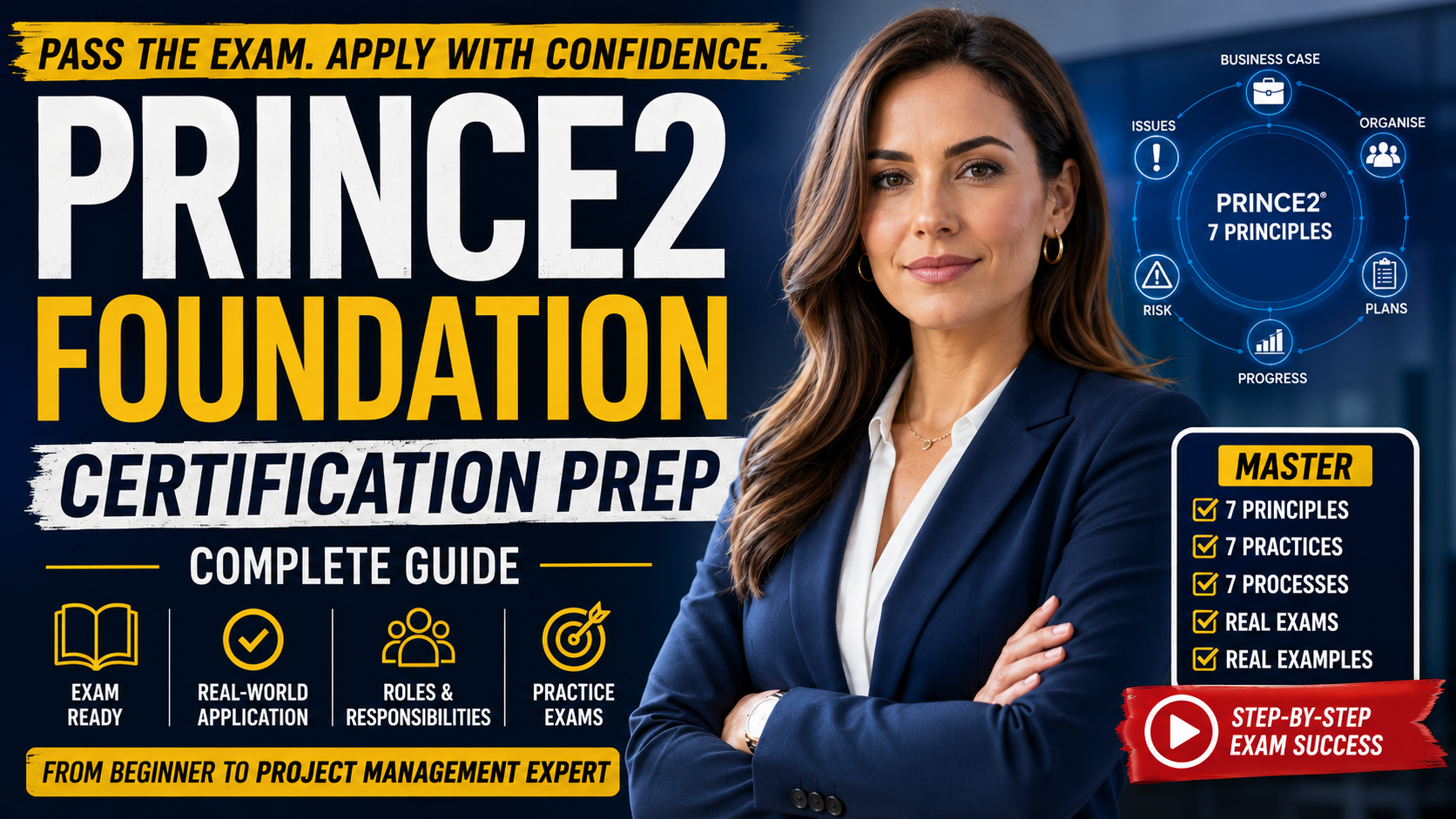 PRINCE 2 FOUNDATION V7 – FULL COURSE – PROJECT MANAGEMENT